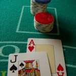 Blackjack cheat sheet